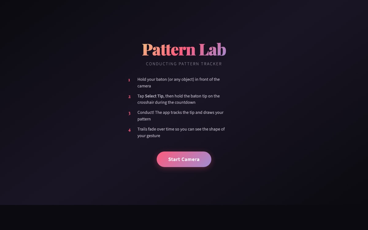 Pattern Lab screenshot